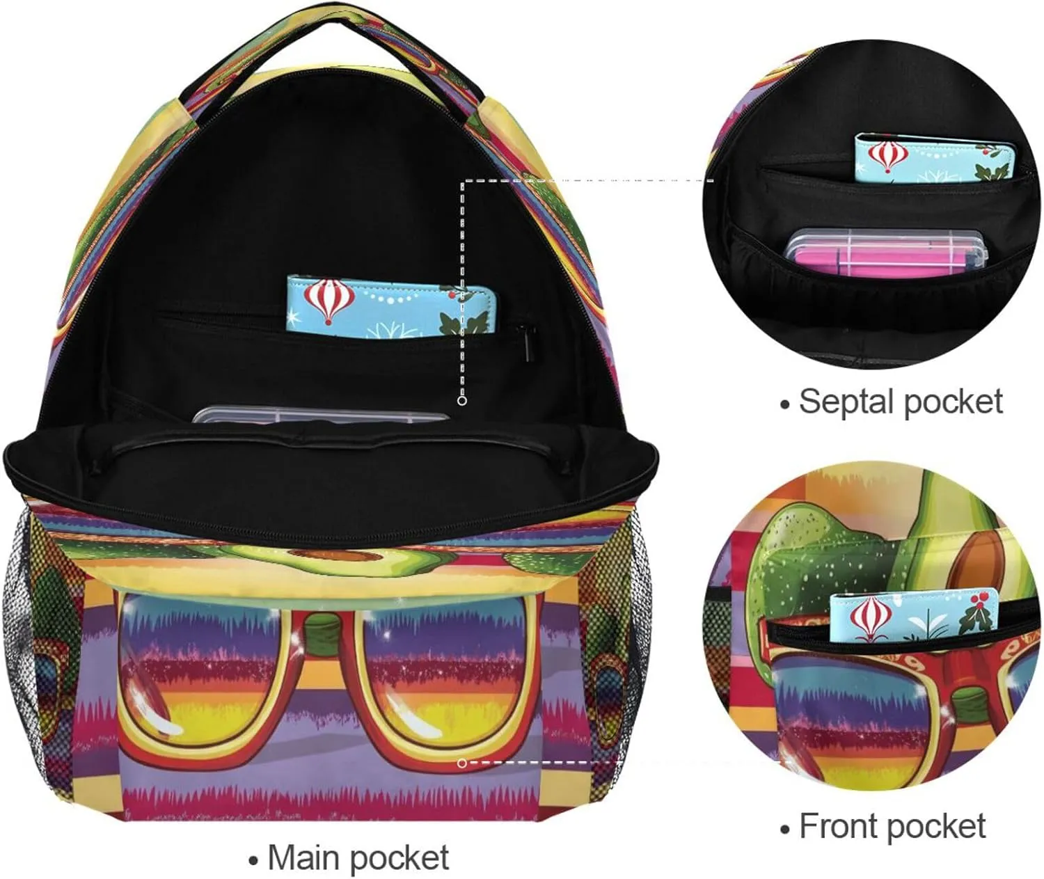 Laptop Backpack for Men and Women Fashion Travel Laptop Backpack with Chest Strap Gift Men & Women Mexican Style Cinco De Mayo Sunglasses Avocados