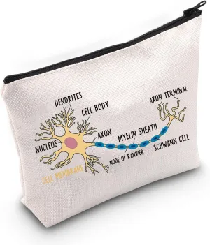 MNIGIU Neuroscience Cosmetic Bag Neurologist Gifts Neurology Graduation Gifts Neurology Lovers Gifts (Cell Bag)